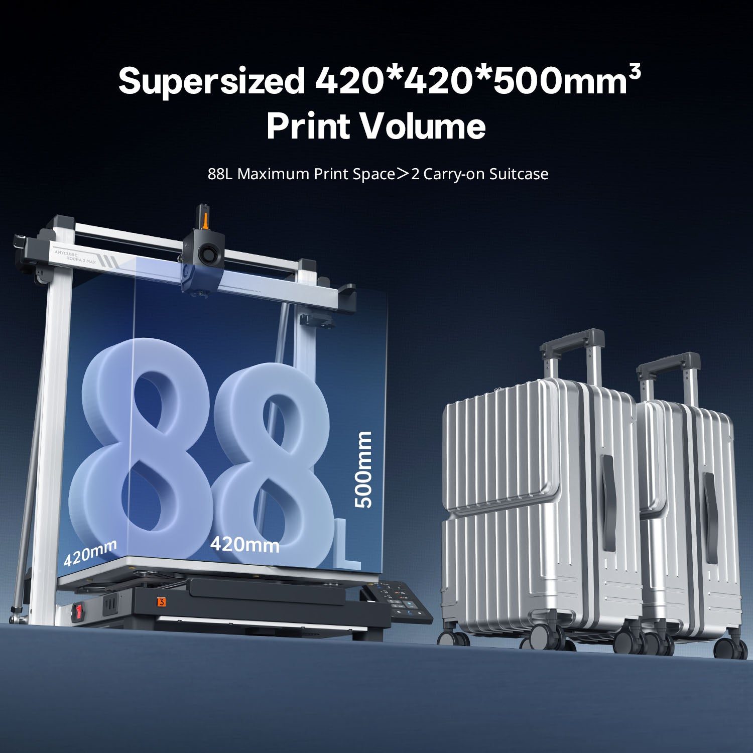 Anycubic Kobra 3 Max 88-litre build volume compared to two carry-on suitcases