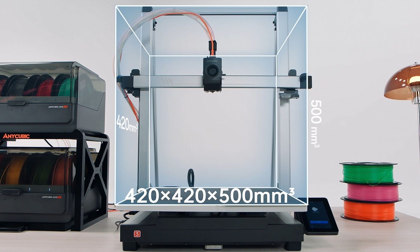 Anycubic Kobra 3 Max with two ACE Pro units and a 420x420x500mm build-volume overlay on a workbench