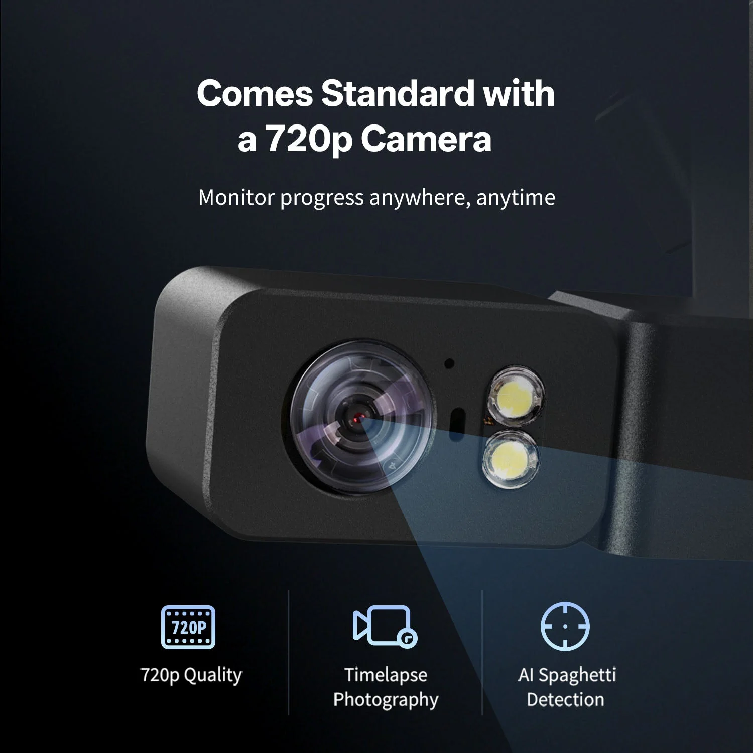 Built-in 720p camera with 720p quality, timelapse, and AI spaghetti detection