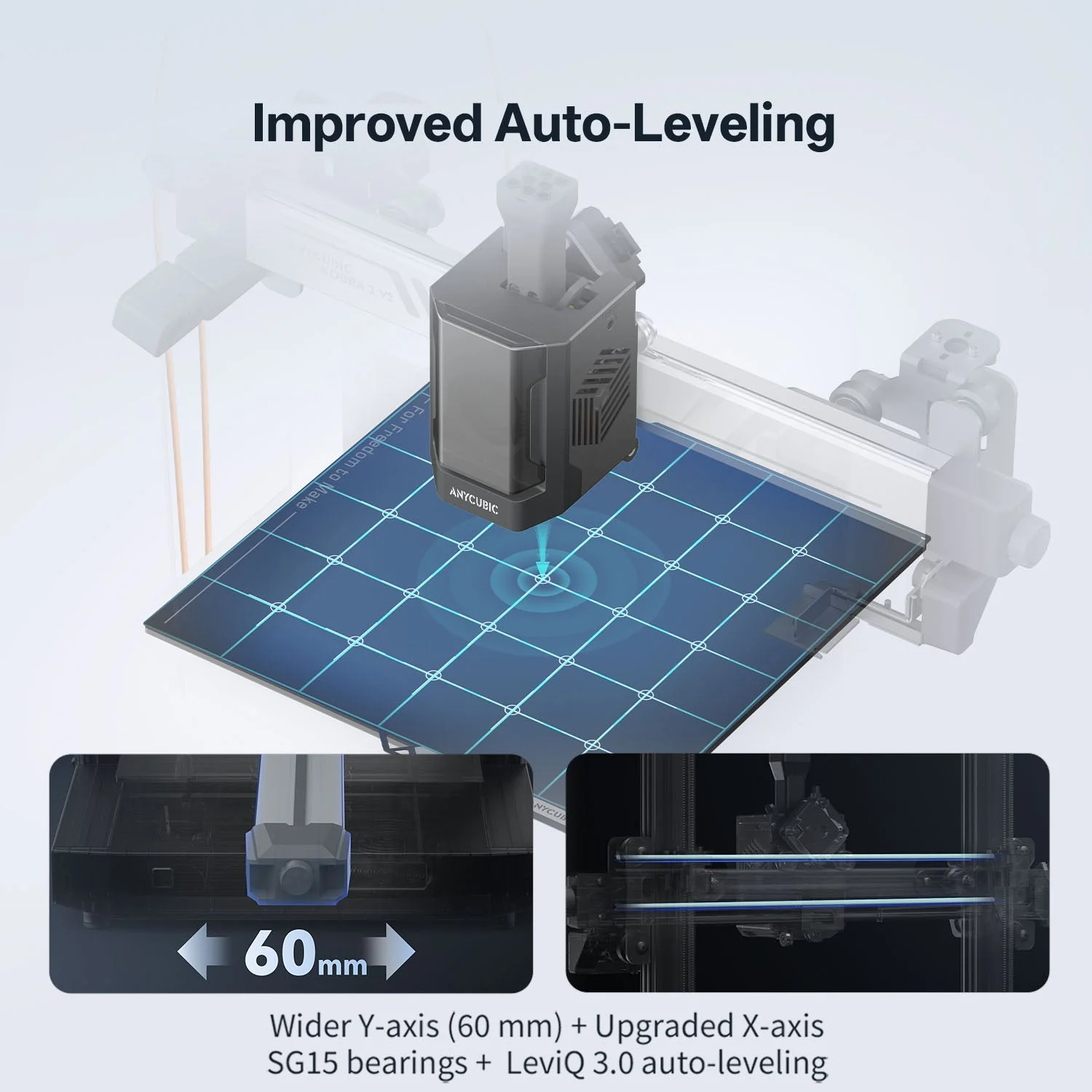 Improved auto-leveling diagram showing wider 60 mm Y-axis and SG15 X-axis bearings