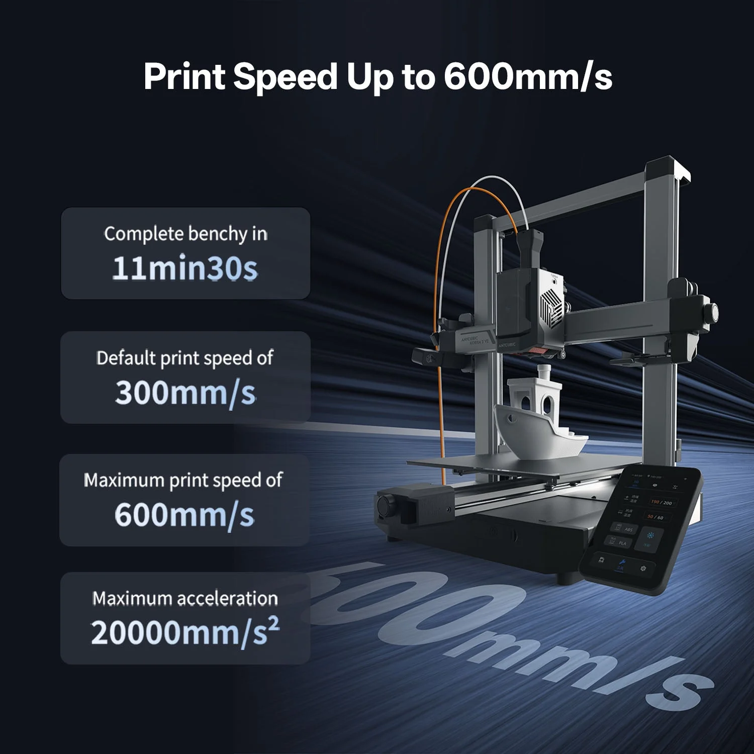 Print speed callouts: 600 mm/s max, 300 mm/s default, benchy in 11 min 30 s