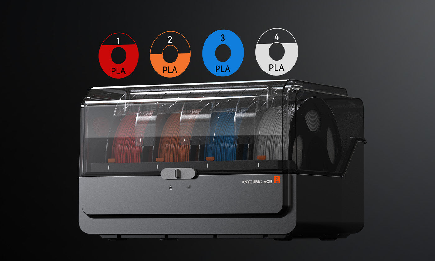 Anycubic ACE 2 Pro unit loaded with four colors of PLA filament, slots numbered one to four