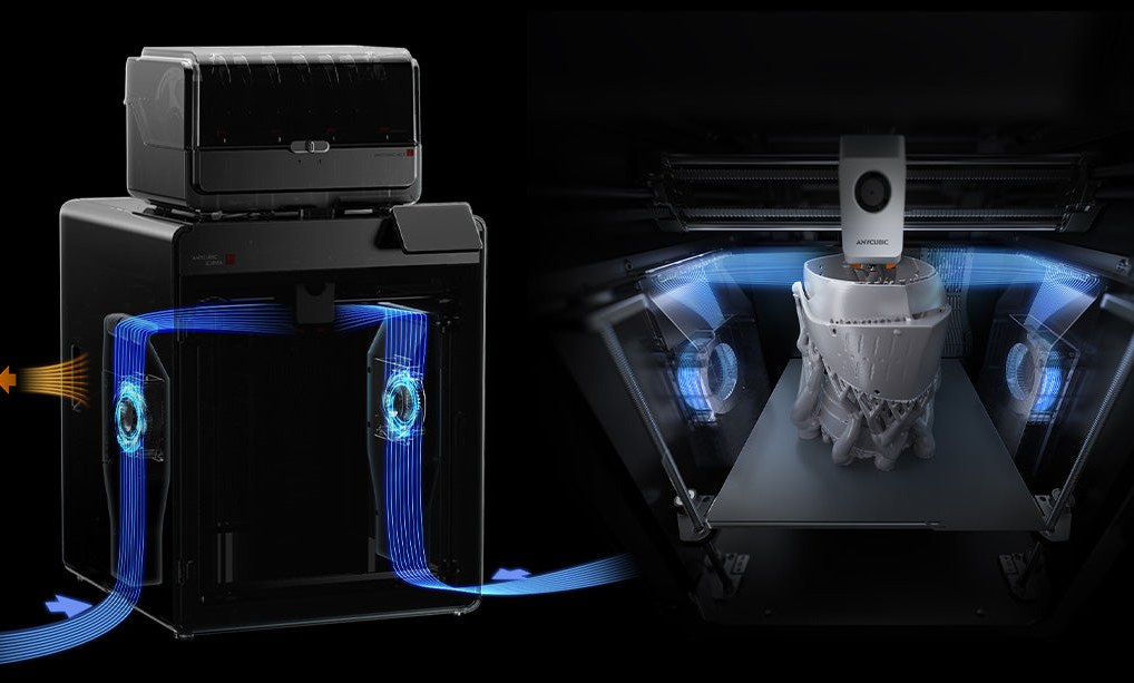 Anycubic Kobra S1 Max Combo dual-external circulation cooling fans airflow and overhead AI camera over a print