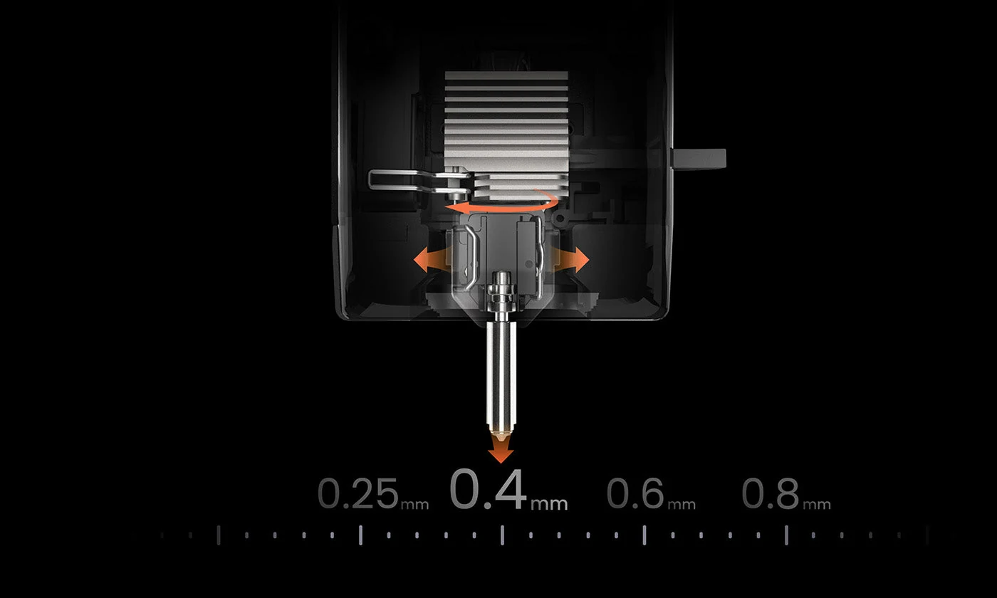 Anycubic Kobra X Combo quick-release hardened-steel hotend cutaway with a 0.25 / 0.4 / 0.6 / 0.8 mm nozzle size scale