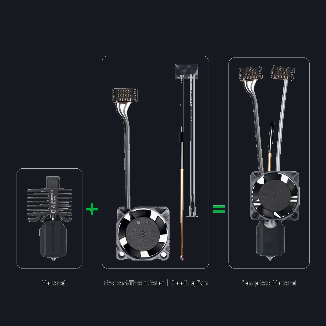 Bambu P1 hotend configurations — Hotend plus heater, thermistor and cooling fan equals Complete Hotend