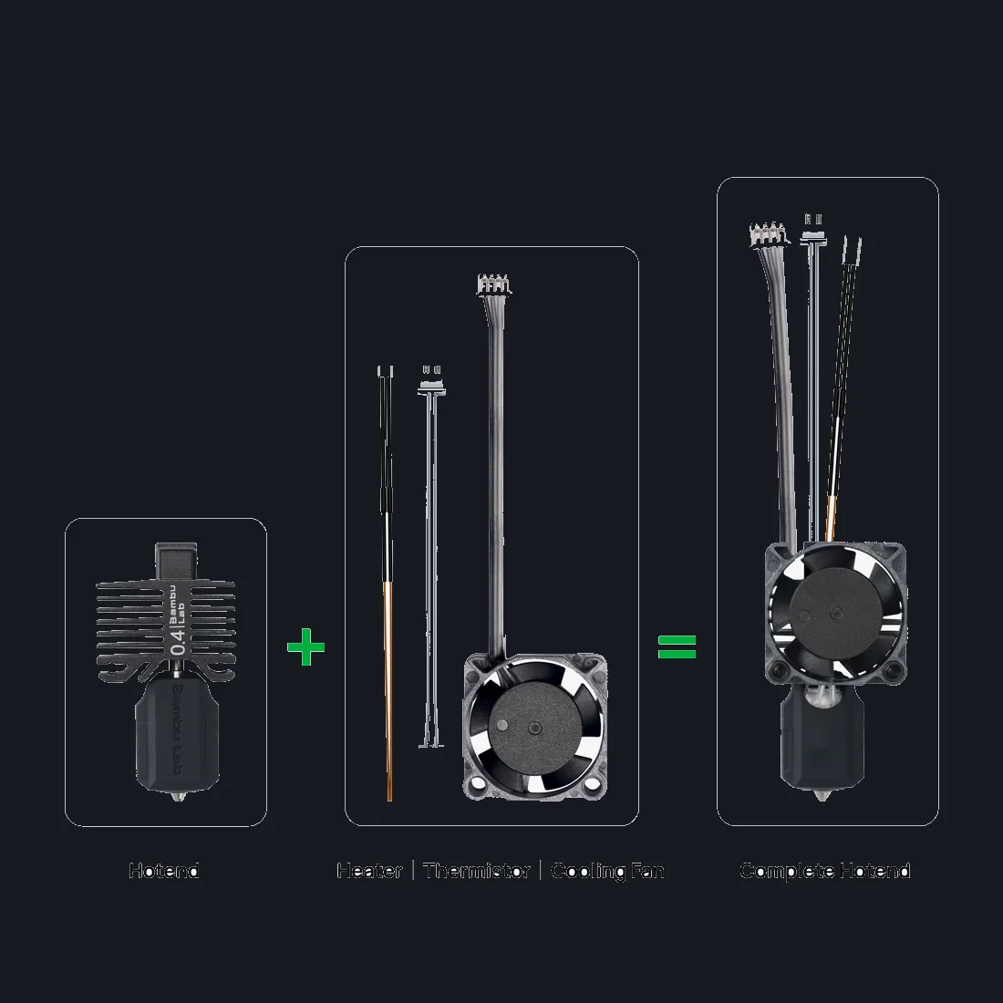 Bambu X1C hotend configurations — Hotend plus heater, thermistor and cooling fan equals Complete Hotend