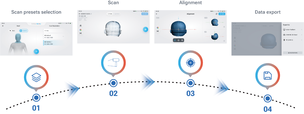 EinScan Medixa onboard scan preview &mdash; live mesh preview on the device touchscreen during patient capture