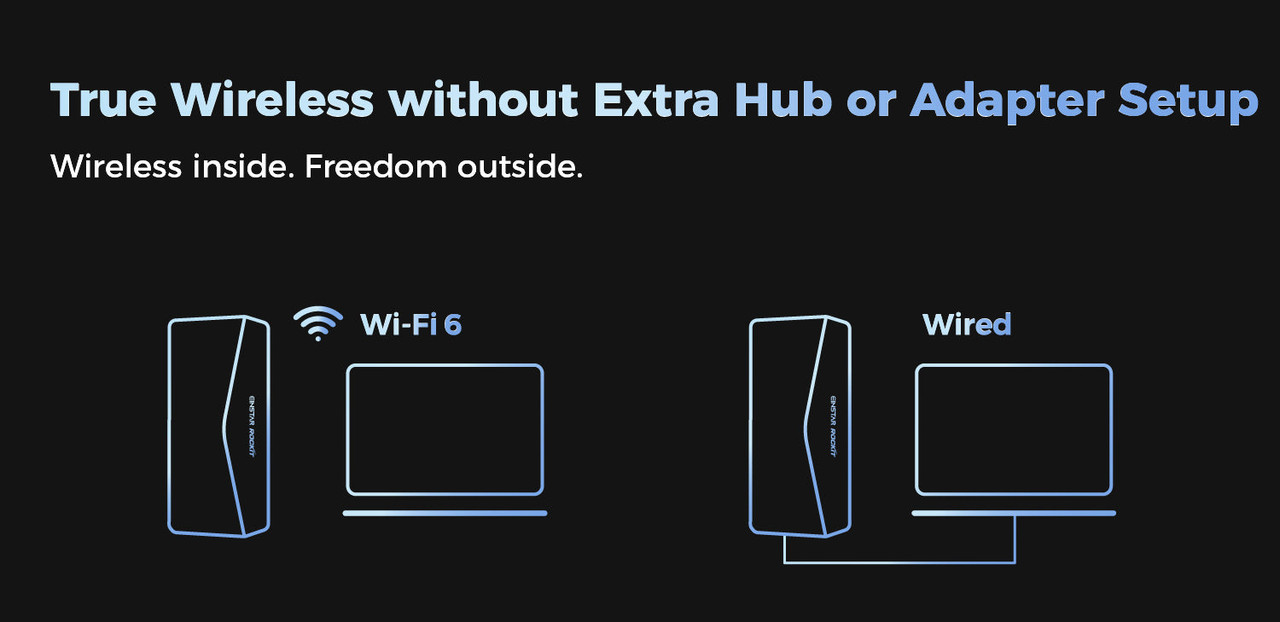 EINSTAR Rockit connectivity diagram &mdash; Wi-Fi 6 wireless link to a laptop and wired USB Type-C connection to a workstation