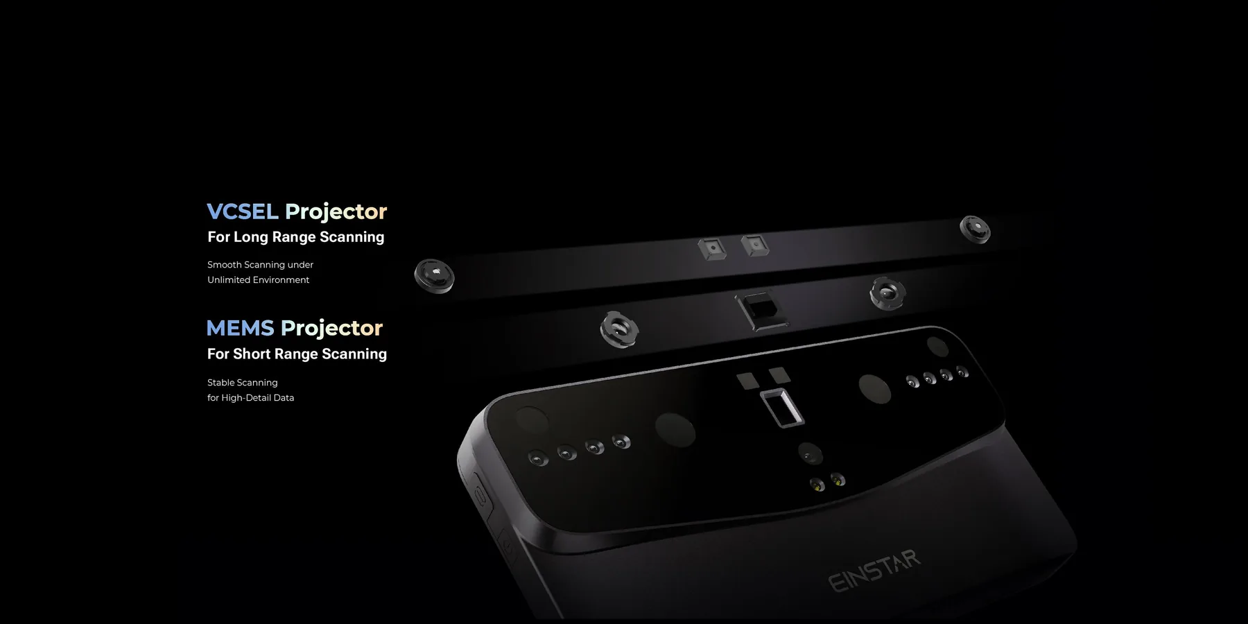 EINSTAR Vega scan head — labeled infrared VCSEL long-range projector and MEMS short-range projector