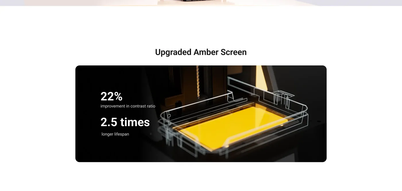HeyGears Reflex Turbo 9.25-inch amber masking LCD upgrade with higher contrast and longer lifespan