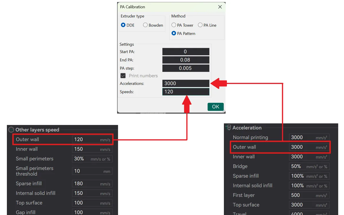 PA Calibration dialog set to DDE extruder and PA Pattern with acceleration 3000 and speed 120 matched to outer wall settings