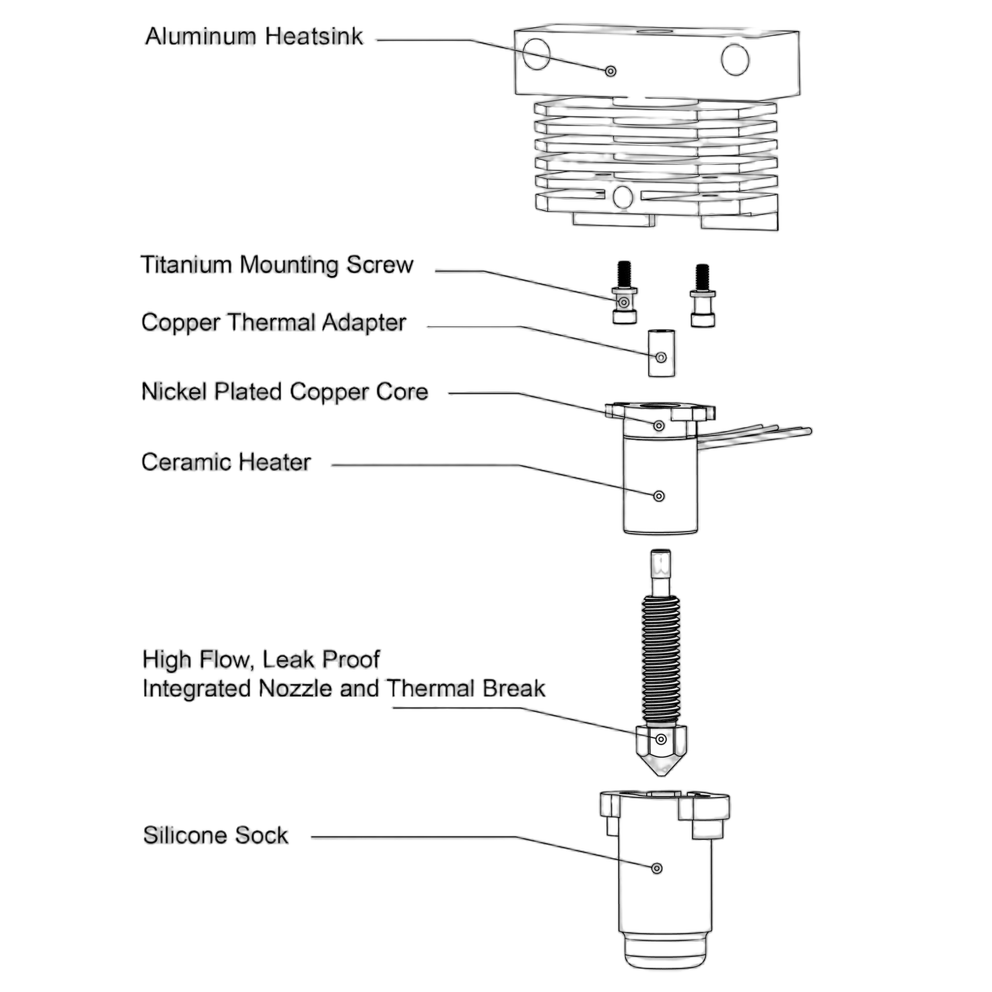 Micro Swiss FlowTech Hotend for ELEGOO Neptune 4 Plus / 4 Max detail