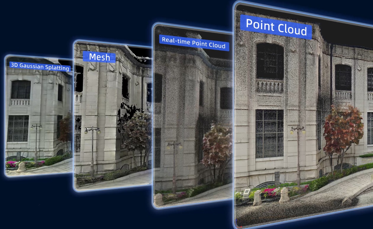 Lixel K2 scene versatility — multi-scenario output comparison across environments