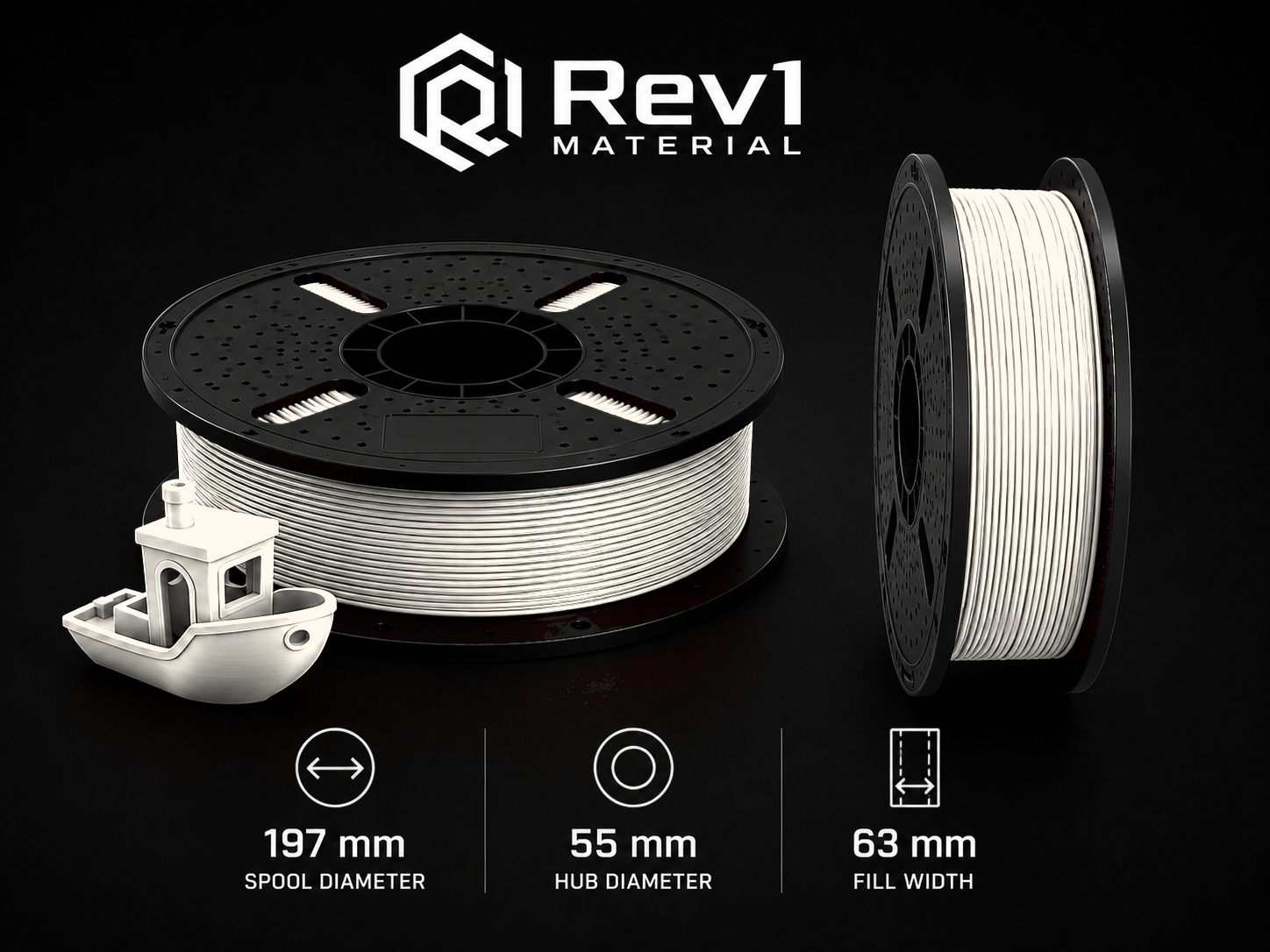Rev1 PLA