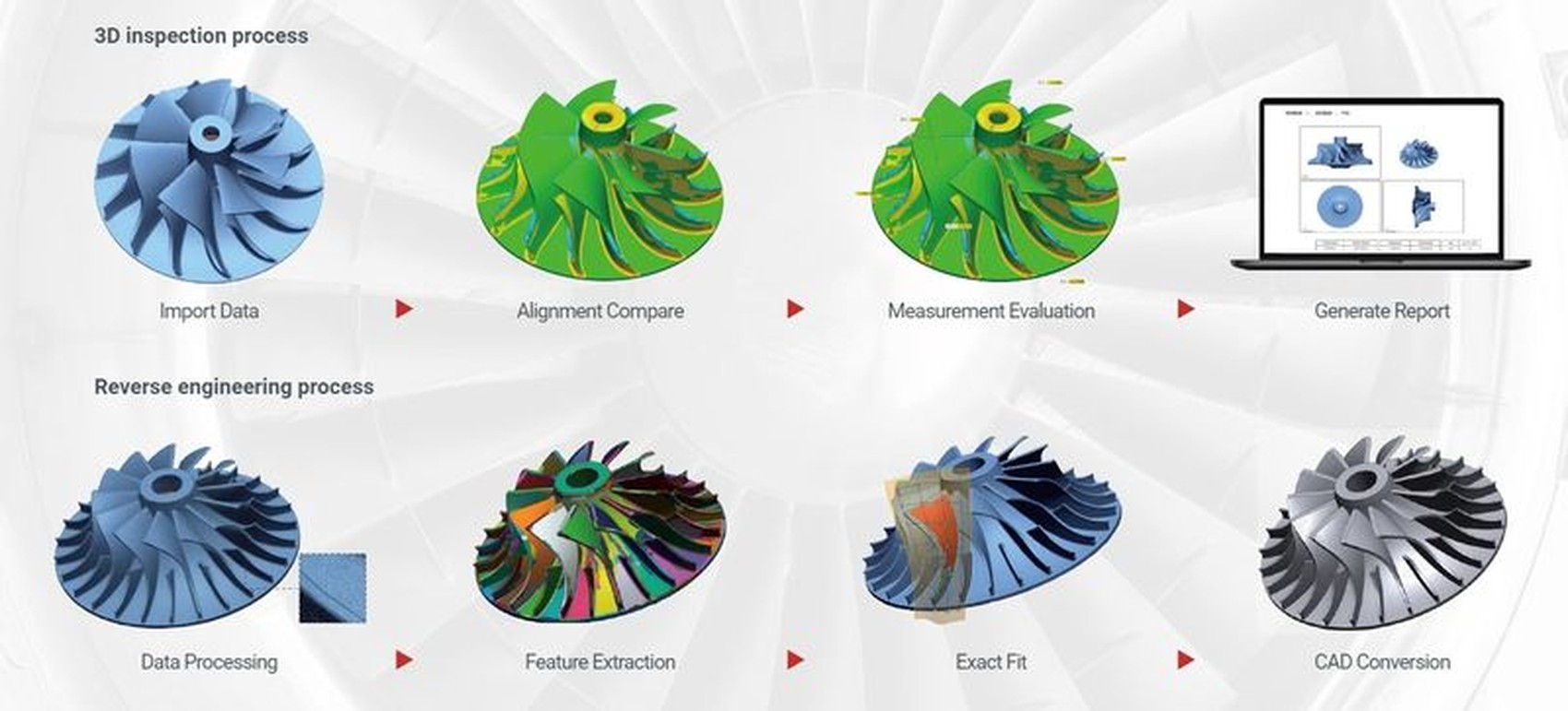 OptimScan 5M Plus workflow &mdash; 3D inspection process and reverse-engineering process from scan data to CAD on an impeller