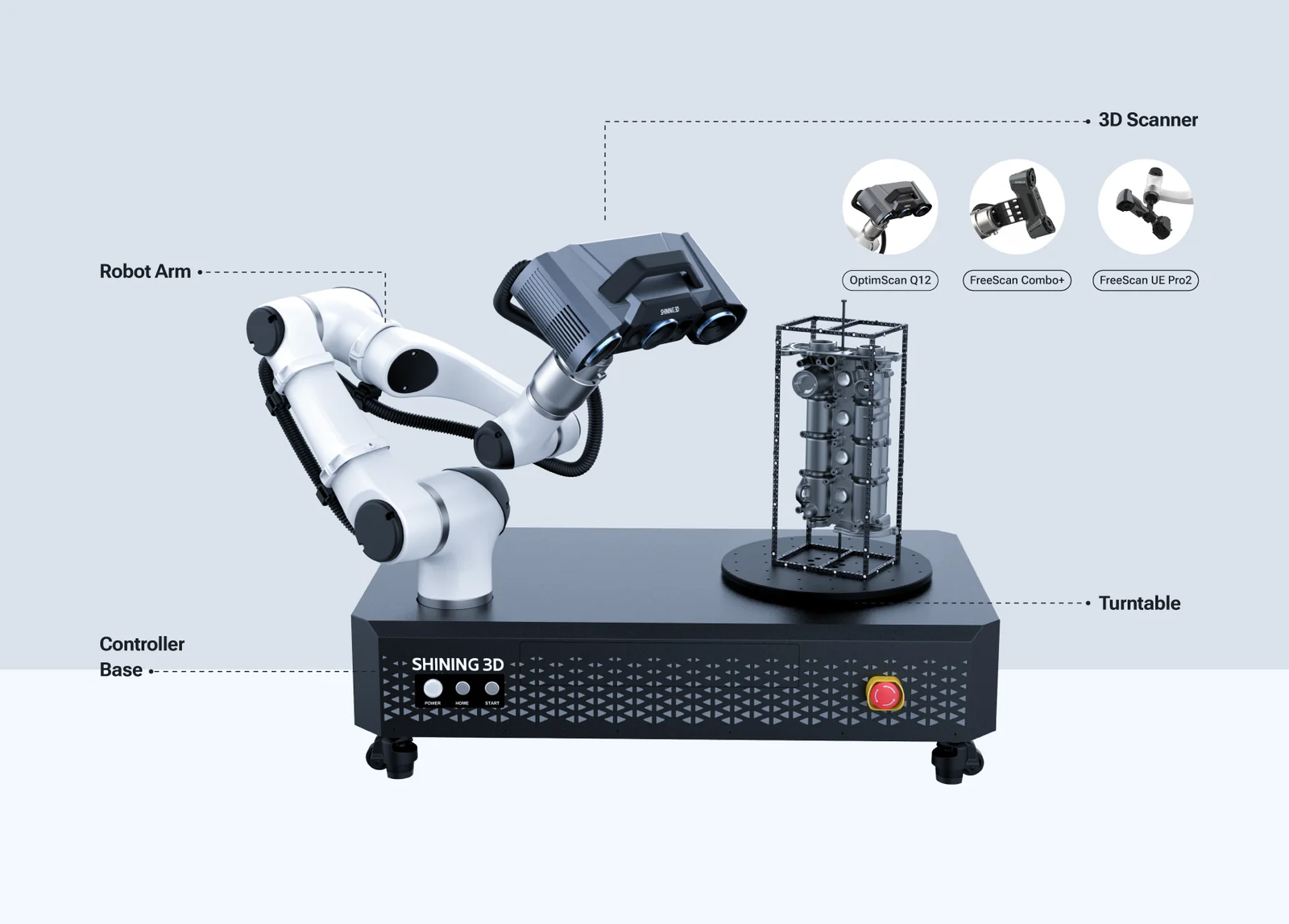 Labeled diagram of the RobotScan cell showing robot arm, 3D scanner, turntable, and controller base